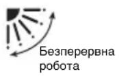 PANASONIC S-22MK2E5 - Щоб активувати рух заслінки - 4