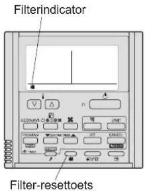 Filterindicator Filter-resettoets