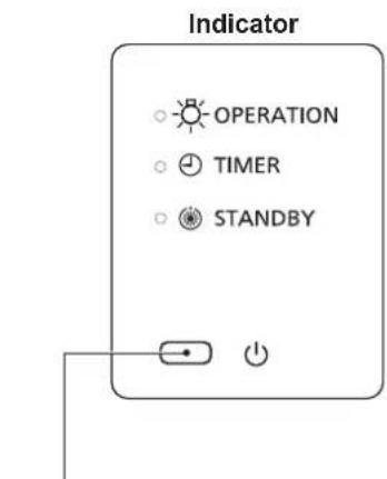 Indicator OPERATION TIMER STANDBY