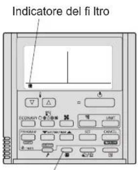 Indicatore del fi Itro ECONVATI UNIT PARAMAT SET CANCEL OK OK OK