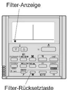 PANASONIC S-106MK2E5A - Timer-Fernbedienung Speziellen - 1