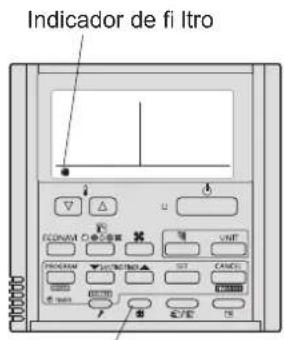 Indicador de fi Itro ECONVAT UNIT PROGRAM SET CANCEL OK OK OK