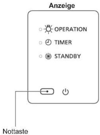 Anzeige OPERATION TIMER STANDBY Nottaste