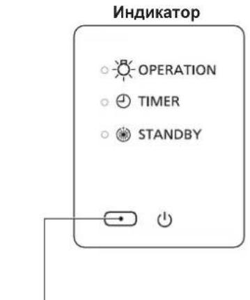 Индикатор OPERATION TIMER STANDBY