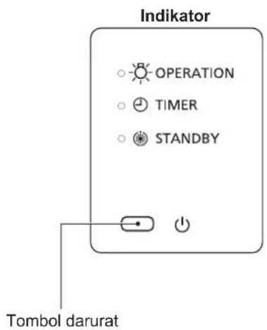Indicator OPERATION TIMER STANDBY Tombol darurat