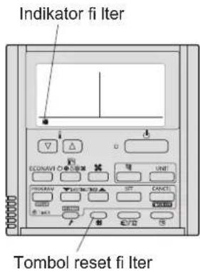 Indicator fi Iter ECONAVI C-1000000 UNIT PROGRAM ST CANCEL TOMBOL RESET fi Iter