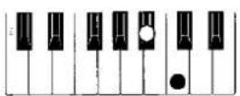 PANASONIC SX-KC600 - ■ One Finger (1 Finger) mode - 2
