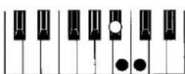 PANASONIC SX-KC600 - ■ One Finger (1 Finger) mode - 4