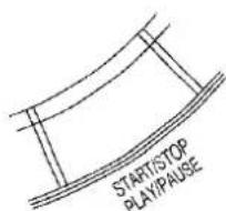 PANASONIC SX-KC600 - Rhythm - 3