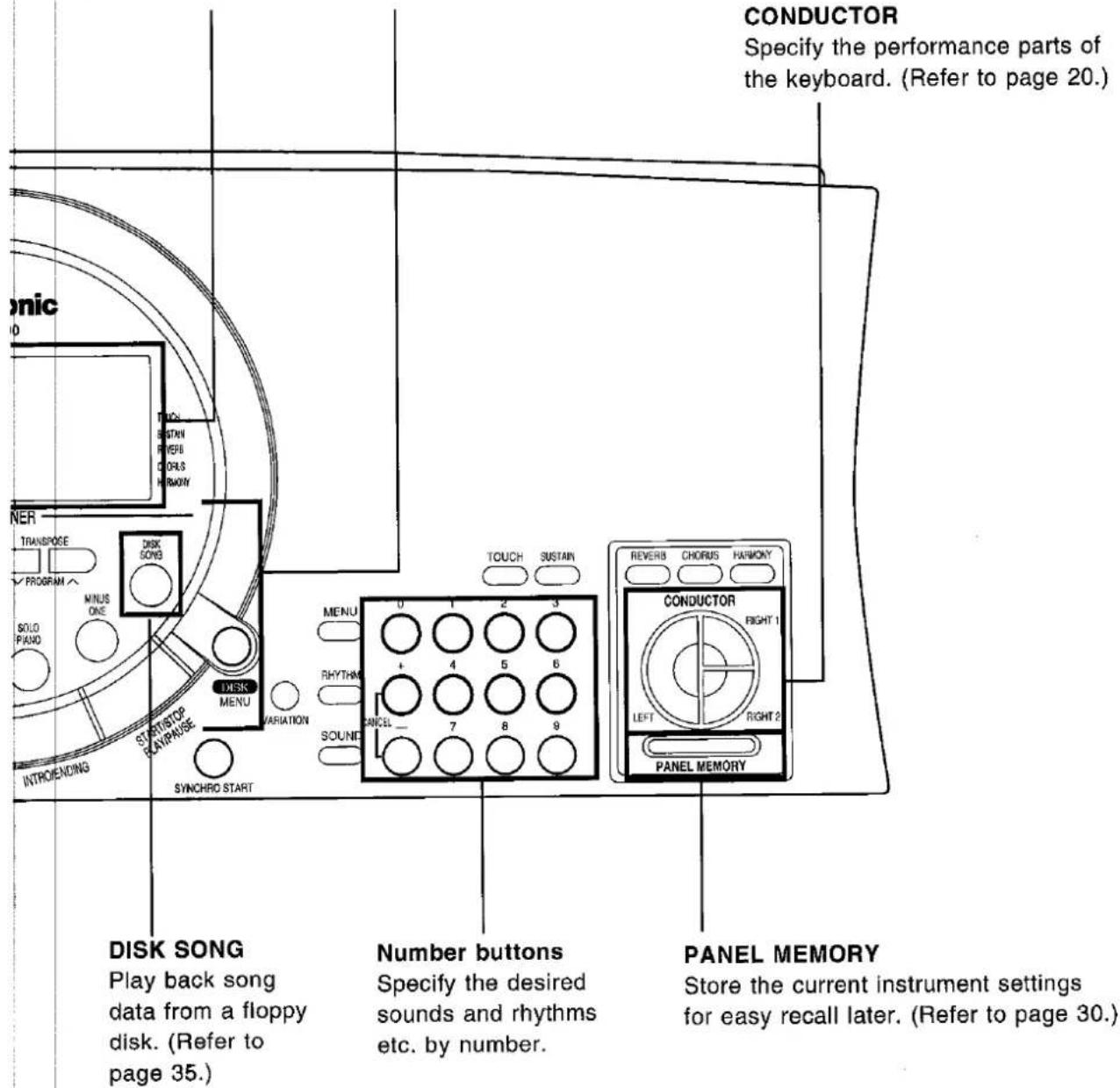PANASONIC SX-KC600 - Example - 1