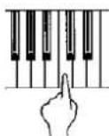 PANASONIC SX-KC600 - ■ One Finger (1 Finger) mode - 1