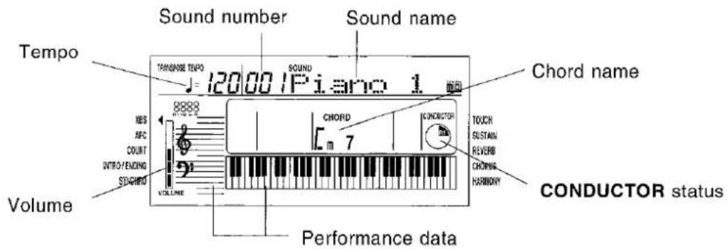 PANASONIC SX-KC600 - Normal display - 1