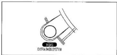 PANASONIC SX-KC600 - Extra Bass sound emphasis - 2
