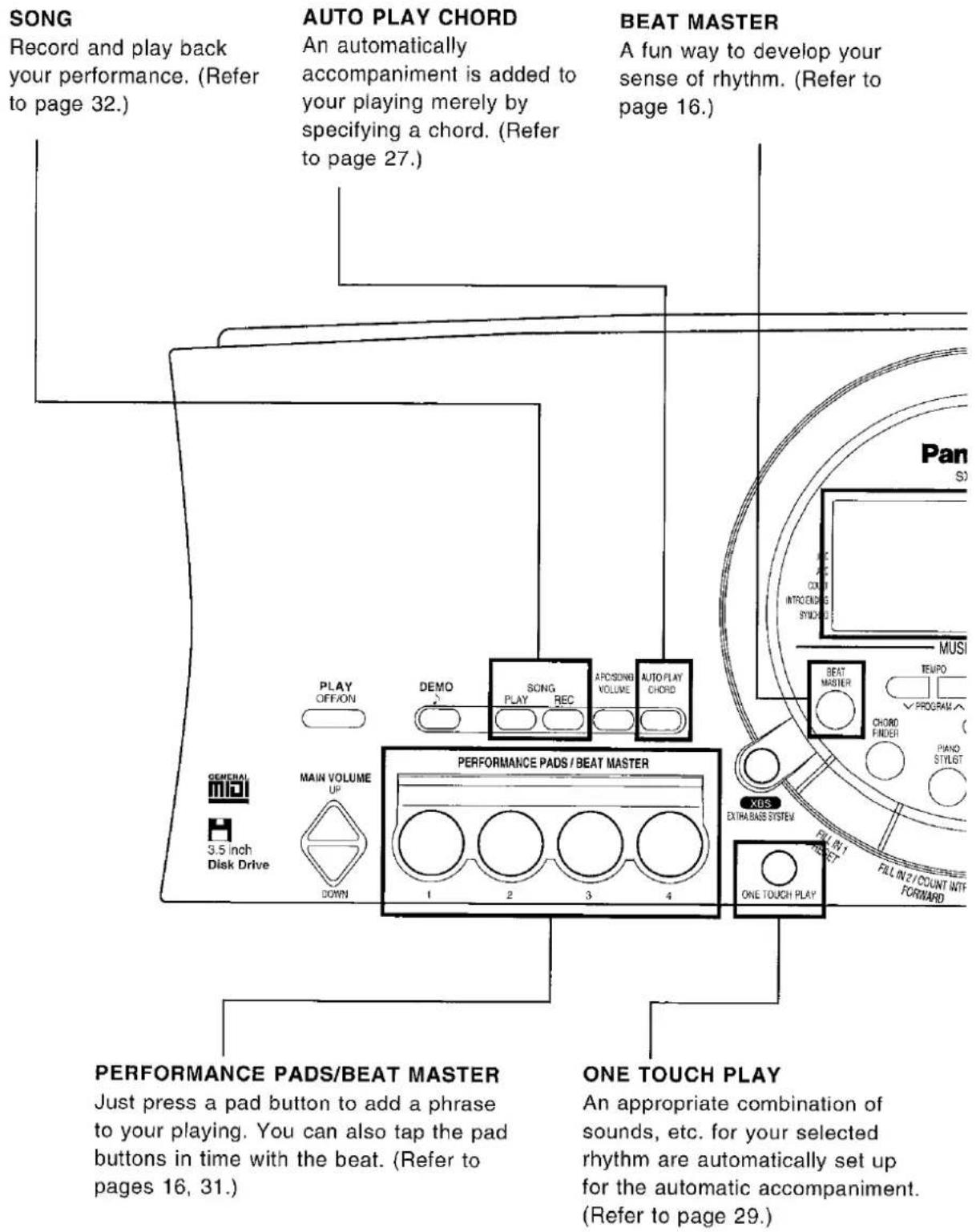 PANASONIC SX-KC600 - ■ Supplied accessories - 2
