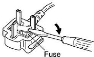 PANASONIC SX-KC600 - FOR YOUR SAFETY PLEASE READ THE FOLLOWING TEXT CAREFULLY. (for UNITED KINGDOM) - 1