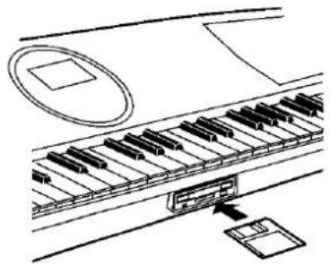 PANASONIC SX-KC600 - Playing the included Song Disk - 2