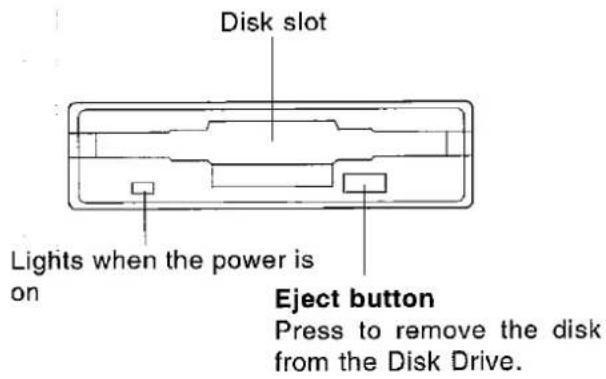 PANASONIC SX-KC600 - Parts of the floppy disk drive - 1