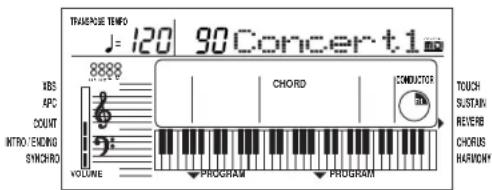 TRANSPAGE TEMPO J=120 90Concert.1 8888 NBS APC COUNT INTRO ENDING SYNCHRO VOLUME CHORD CONDUCTOR TOUCH SUSTAIN REVERB CHORUS HARMONY