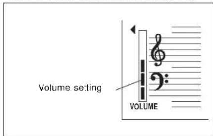 Volume setting VOLUME
