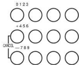 0123 +456 CANCEL -789
