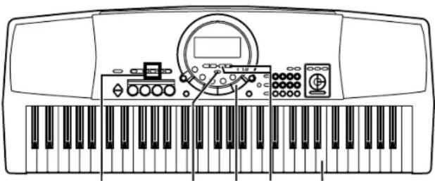 PANASONIC SX-KC611 - Record your performance - 1