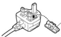 PANASONIC SX-KC611 - How to replace the fuse - 4