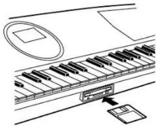 PANASONIC SX-KC611 - Playing the included Song Disk - 2