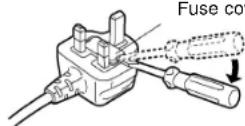 PANASONIC SX-KC611 - How to replace the fuse - 2