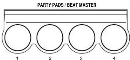 PARTY PADS / BEAT MASTER 1 2 3 4