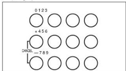 0 1 2 3 + 4 5 6 CANCEL - 7 8 9