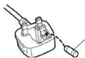 PANASONIC SX-KC611 - How to replace the fuse - 3