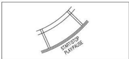 START/STOP PLAY/Pause