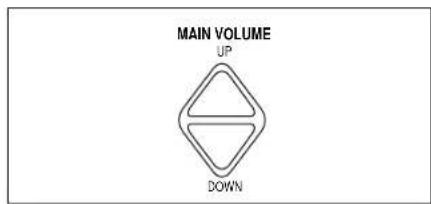 MAIN VOLUME UP DOWN