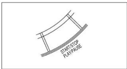 START/STOP PLAY/Pause