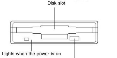 Disk slot Lights when the power is on