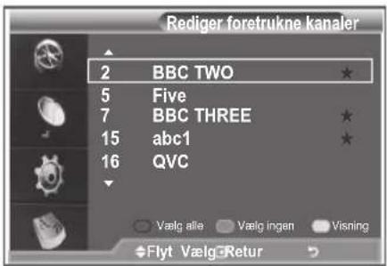 SAMSUNG LE26R89BD - Du kan anvende denne funktion, när du har valgt en eller flere foretrukne kanaler. - 3