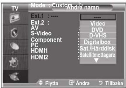 TV Mode : Custom Andra namn Ext.1 : ---- Video AV DVD S-Video D-VHS Component Digitalbox PC Sat./Härddisk HDMI1 Satelltmottagare HDMI2 Flytta Andra Tillbaka