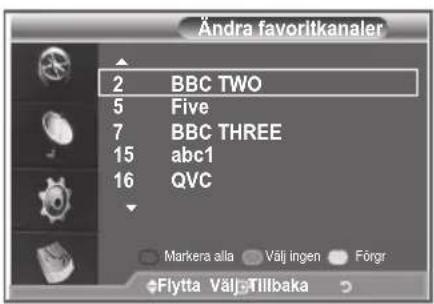Ändra favoritkanaler 2 BBC TWO 5 Five 7 BBC THREE 15 abc1 16 QVC Markera alla Välj ingen Förgr Flytta Välj Tillbaka