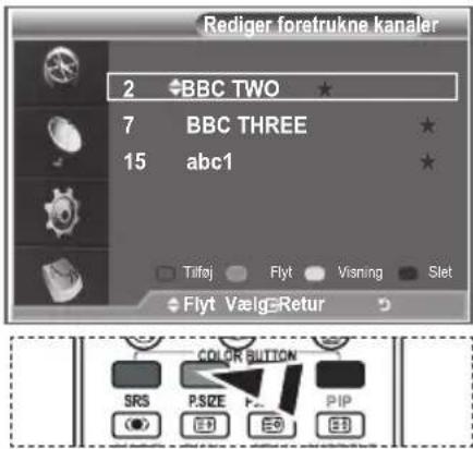 SAMSUNG LE26R89BD - Flyt - 1