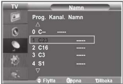 TV Prog. Kanal. Namn 0 C-- ---- 1 C23 ---- 2 C16 ---- 3 C3 ---- 4 S1 ---- Flytta Gppna Dllbaka