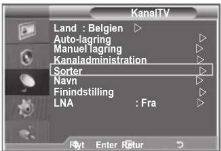 SAMSUNG LE26R89BD - Sortering af de lagrede kanaler - 1