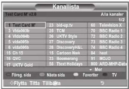 Kanallista Test Card M' v2.0 Alia kanaler 1/2 1 Test Card M' 23 bld-up.tv 60 Television X 3 Vida003b 25 TCM 70 BBC Radio 1 4 Vida004b 26 UKTV Style 72 BBC Radio 2 5 vida005b 27 Discovery 73 BBC Radio 3 6 vida006b 28 DiscoveryH&L 74 BBC Radio 4 15 Ch 15 15 Cartoon Nwk 84 heat 16 QVC 33 Boomerang 91 MOJO 17 UKTV Gold 55 Text Holidays 800 ARD-MHP-Data Mer Föreg. sida Nästa sida Favoriter TV Flytta Titta Tillbøka