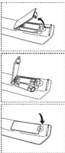 SAMSUNG LE26R89BD - Installering av batterier i fjärrkontrollen - 1
