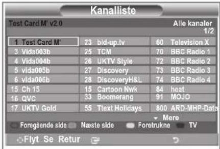 SAMSUNG LE26R89BD - Valg af kanalliste - 1