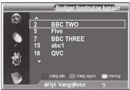 SAMSUNG LE26R89BD - Du kan redigere dine foretrukne kanaler med de fire farveknapper. - 3