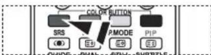 COLOR BUTTON SRS P.MODE PIP (●) (●) (●) (●)