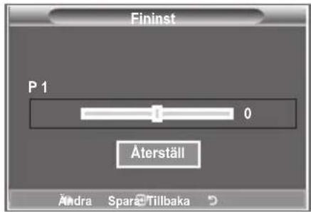 Fininst P 1 0 Äterställ Andra Sparé Tillbaka