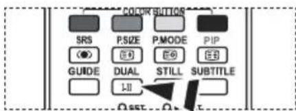 COLORS SRS P.SIZE P.MODE PIP (●) E0 E0 E0 GUIDE DUAL STILL SUBTITLE I-II