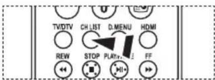 TVDTV CH LIST D.MENU HDMI REW STOP PLAYT FF
