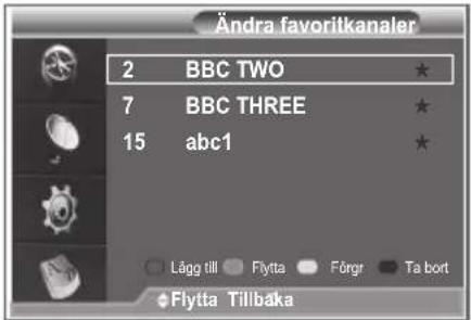 Ändra favoritkanaler 2 BBC TWO ★ 7 BBC THREE ★ 15 abc1 ★ Lågg till Flytta Förgr Ta bort Flytta Tillbaka